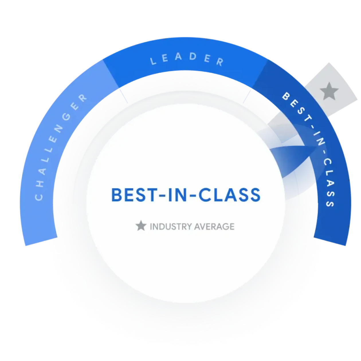 ViralSync.ai ViralSync.ai